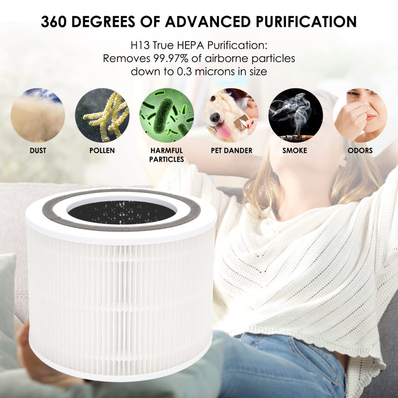 Flintar Core 300 Replacement Filters, Made in Taiwan, Compatible with LEVOIT Core 300-P, Core 300S Air Purifier, 3-in-1 H13 True HEPA Filter Replacement, Core 300-RF, 2-Pack - Image 4